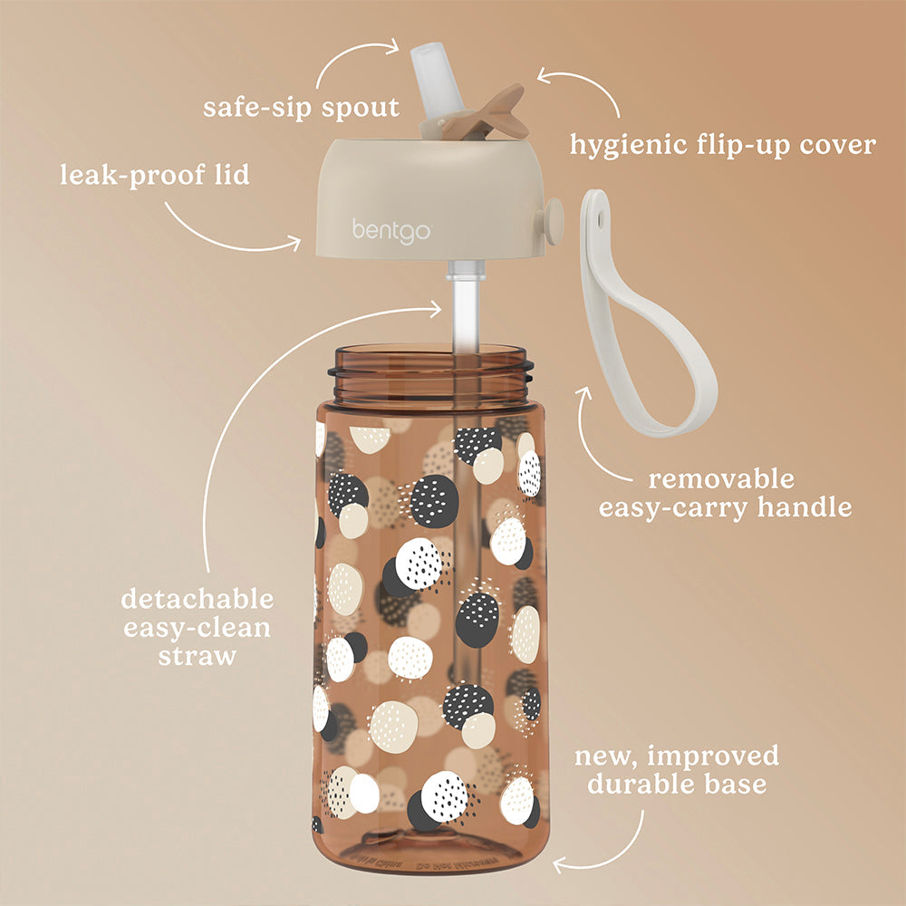 bentgo-kids-whimsy-and-wonder-prints-water-bottle-c0 BGKDWB1-DOT_3.jpg
