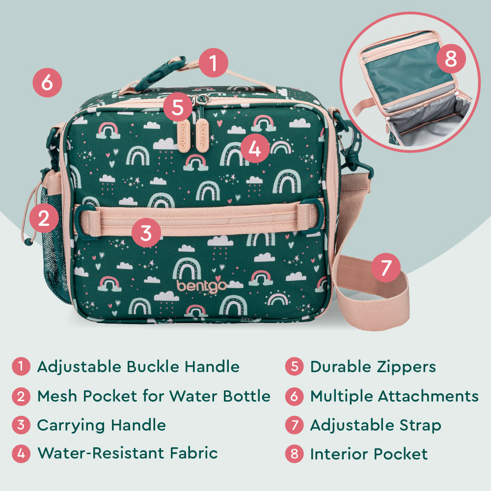 bentgo-kids-prints-lunch-bag-z7 BGPTBAG-CNS_05.jpg