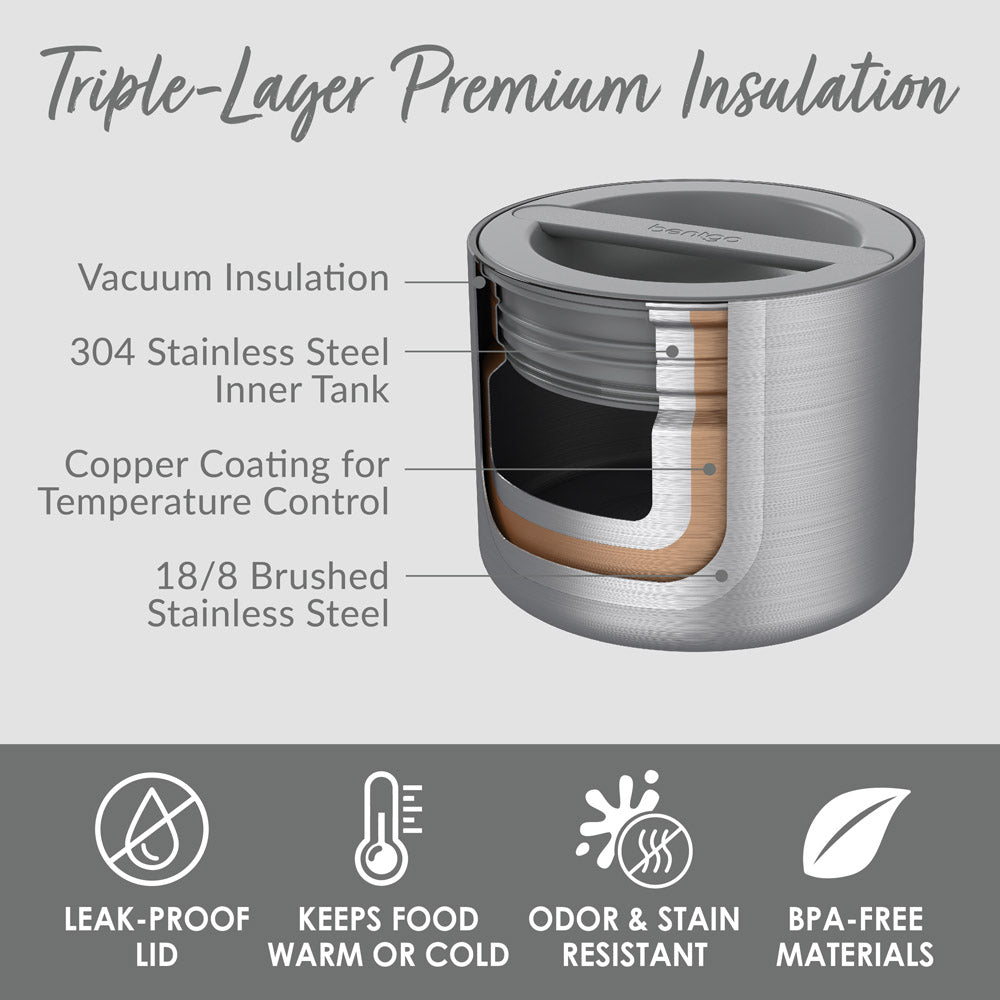 bentgo-stainless-steel-insulated-food-container-d3 BGSSCAN-SS_3.jpg